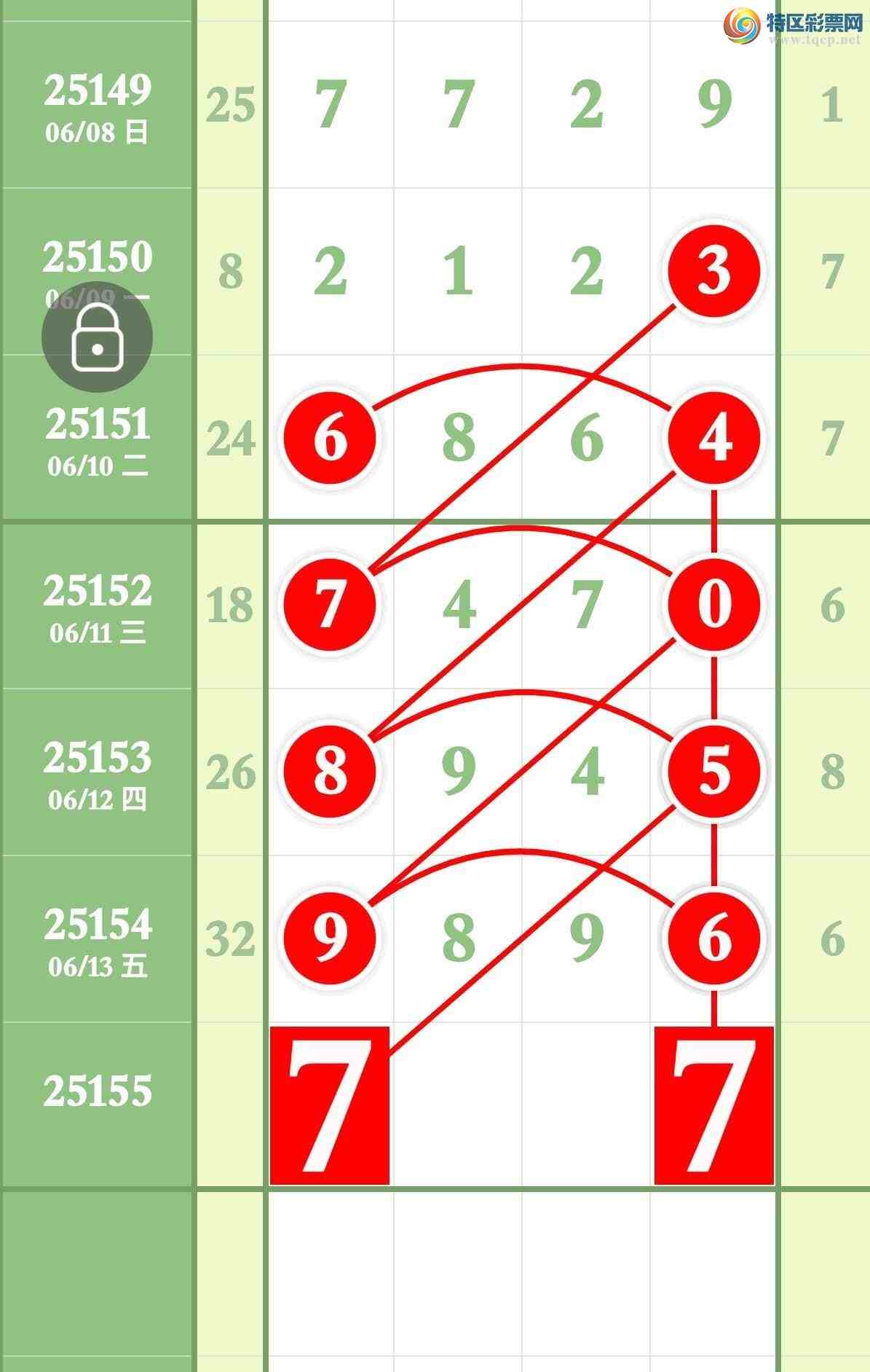 [������] 25155�ڣ����ɽ����ο����Ե㲥��ʵ���Ӽ�Ϊ׼��ͼ�桿655 / ����:����ר�� / ����ID:1073491