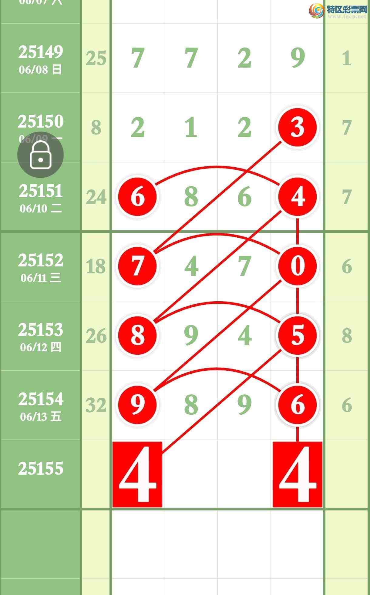 [������] 25155�ڣ����ɽ����ο����Ե㲥��ʵ���Ӽ�Ϊ׼��ͼ�桿258 / ����:����ר�� / ����ID:1073491