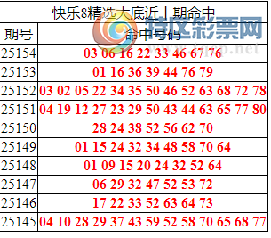 [����8] 25155�ڣ�����8���ֲ����մ����8�룬ɱ��10��652 / ����:�ͷ�-С�� / ����ID:1073490