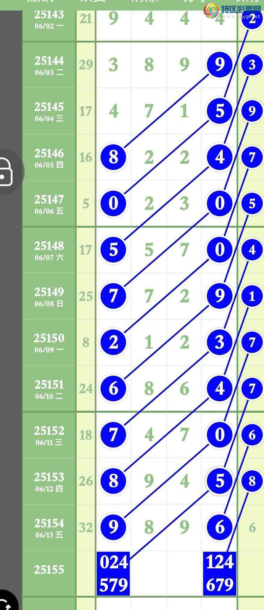 [������] 25155�ڣ����ɽ����ο����Ե㲥��ʵ���Ӽ�Ϊ׼��ͼ�桿393 / ����:����ר�� / ����ID:1073491