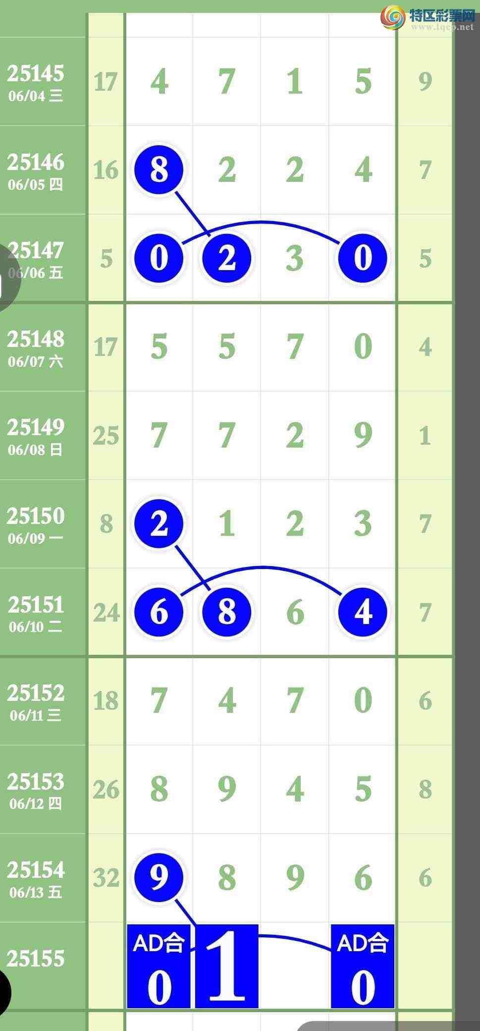 [������] 25155�ڣ����ɽ����ο����Ե㲥��ʵ���Ӽ�Ϊ׼��ͼ�桿66 / ����:����ר�� / ����ID:1073491