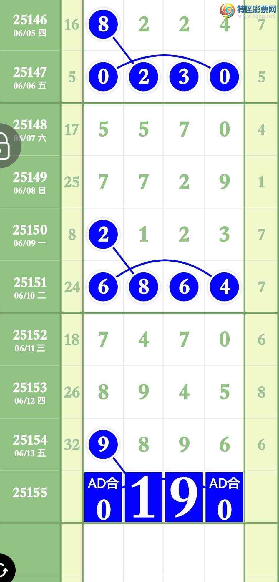 [������] 25155�ڣ����ɽ����ο����Ե㲥��ʵ���Ӽ�Ϊ׼��ͼ�桿355 / ����:����ר�� / ����ID:1073491