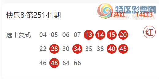 [����8] 25155�ڣ���Ӱ����ѡһ�Ƽ�  ѡһ��10��3188 / ����:��Ӱ���� / ����ID:1073101