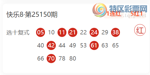 [����8] 25155�ڣ���Ӱ����ѡһ�Ƽ�  ѡһ��10��3317 / ����:��Ӱ���� / ����ID:1073101