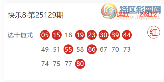 [����8] 25155�ڣ�������ѡ���Ƽ�  ѡ�Ž�10��1344 / ����:������ / ����ID:1073095