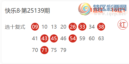 [����8] 25155�ڣ�������ѡ���Ƽ�  ѡ�Ž�10��1100 / ����:������ / ����ID:1073095