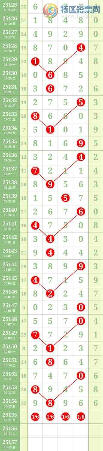 [������] 25156�ڣ�ɱ��4096�������С�ͼ�桿7 / ����:������ / ����ID:1073532