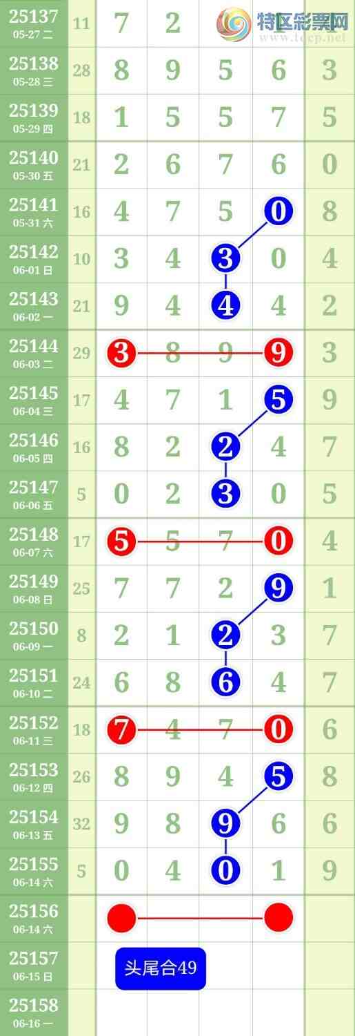 [������] 25156�ڣ�ɱ��4096�������С�ͼ�桿759 / ����:������ / ����ID:1073532