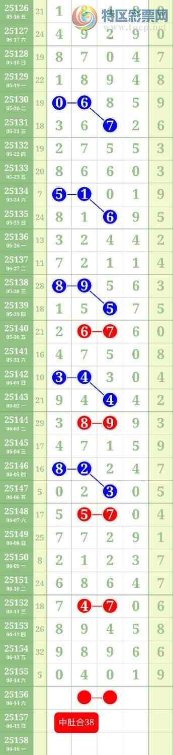 [������] 25156�ڣ�ɱ��4096�������С�ͼ�桿768 / ����:������ / ����ID:1073532