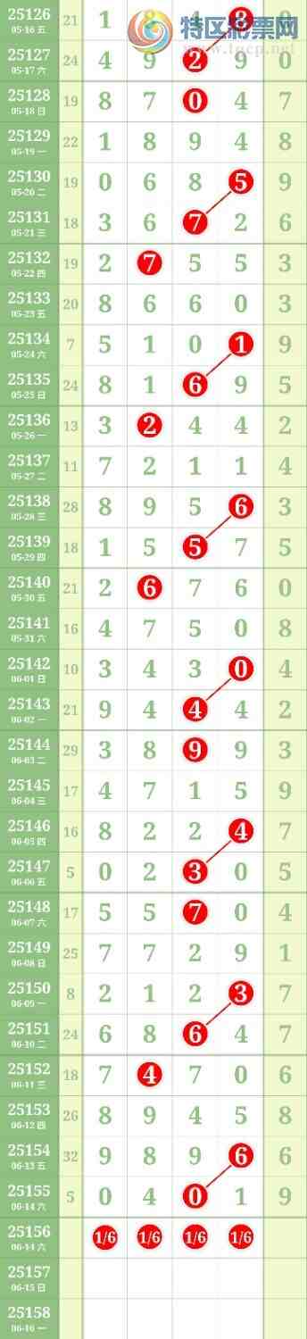 [������] 25156�ڣ�ɱ��4096�������С�ͼ�桿113 / ����:������ / ����ID:1073532