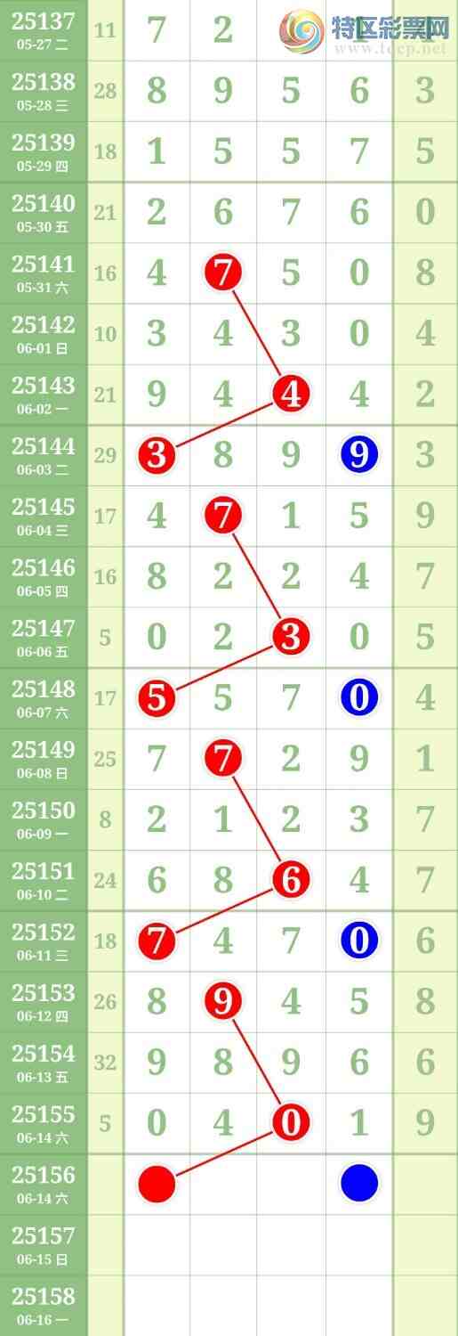 [������] 25156�ڣ�ɱ��4096�������С�ͼ�桿178 / ����:������ / ����ID:1073532