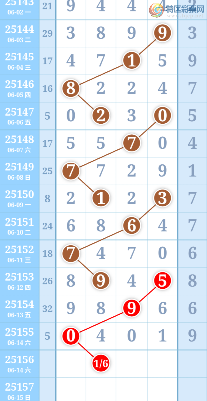 [] 25156ڣֺ߳ùˮ롾ͼ桿641 / :߳ / ID:1073622