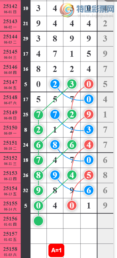 [������] 25156�ڣ���ȡ�Ѵ����¡�ͼ�桿278 / ����:������5 / ����ID:1073788