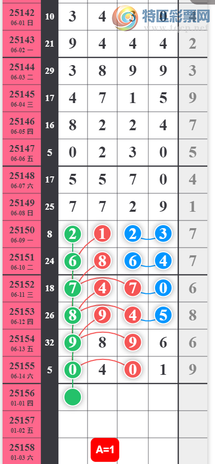 [������] 25156�ڣ���ȡ�Ѵ����¡�ͼ�桿782 / ����:������5 / ����ID:1073788