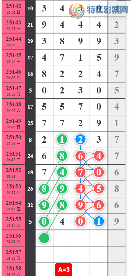 [������] 25156�ڣ���ȡ�Ѵ����¡�ͼ�桿374 / ����:������5 / ����ID:1073788