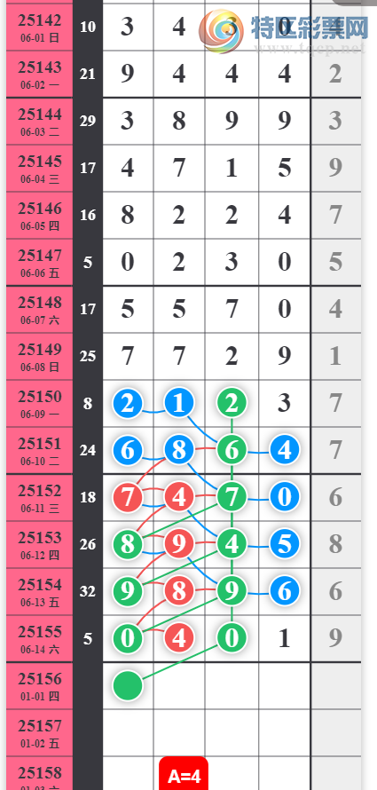 [������] 25156�ڣ���ȡ�Ѵ����¡�ͼ�桿255 / ����:������5 / ����ID:1073788