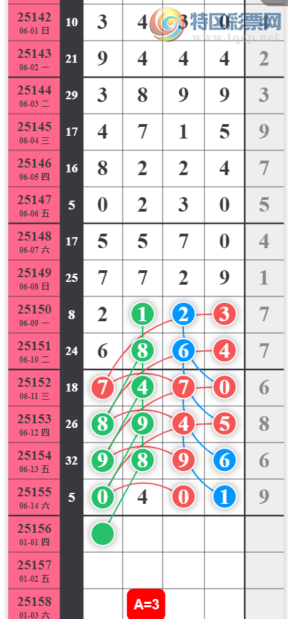 [������] 25156�ڣ���ȡ�Ѵ����¡�ͼ�桿550 / ����:������5 / ����ID:1073788