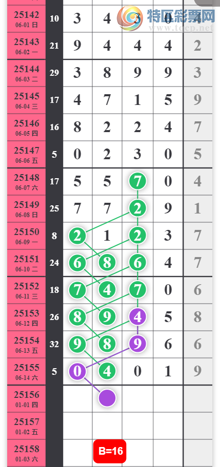 [������] 25156�ڣ��������� 5����λ 4��ͷ С�Ĳο���ͼ�桿562 / ����:��ˮ����1 / ����ID:1073647