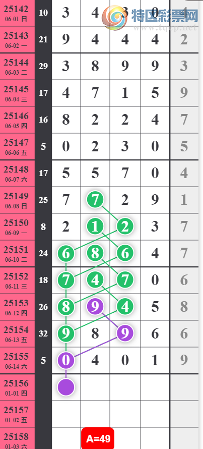 [������] 25156�ڣ��������� 5����λ 4��ͷ С�Ĳο���ͼ�桿5 / ����:��ˮ����1 / ����ID:1073647