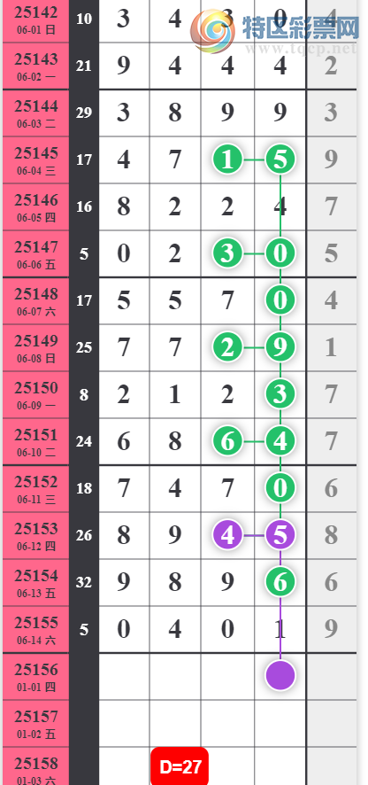 [������] 25156�ڣ��������� 5����λ 4��ͷ С�Ĳο���ͼ�桿563 / ����:��ˮ����1 / ����ID:1073647