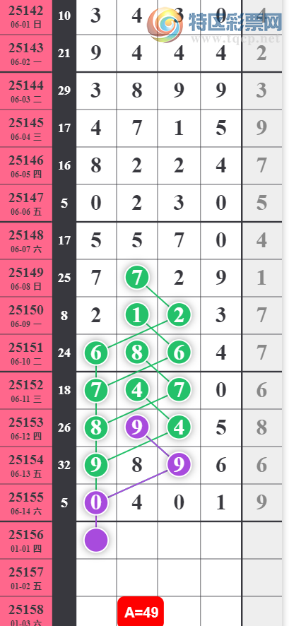 [������] 25156�ڣ��������� 5����λ 4��ͷ С�Ĳο���ͼ�桿923 / ����:��ˮ����1 / ����ID:1073647