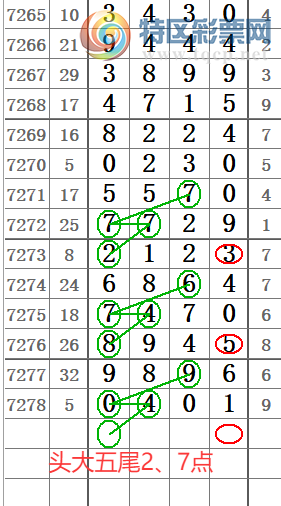 [������] 25156�ڣ�ͷβ��֡�ͼ�桿838 / ����:��һ��Ŀ�� / ����ID:1073600