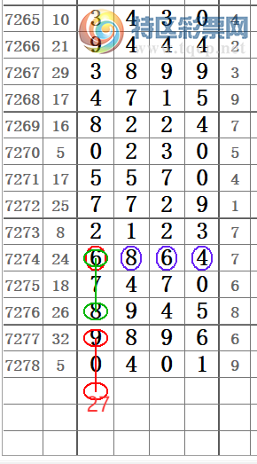 [������] 25156�ڣ������Ķ����¡�ͼ�桿177 / ����:A�������� / ����ID:1073592