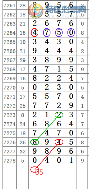 [������] 25156�ڣ������Ķ����¡�ͼ�桿822 / ����:A�������� / ����ID:1073592