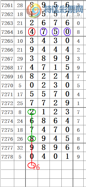 [������] 25156�ڣ������Ķ����¡�ͼ�桿608 / ����:A�������� / ����ID:1073592