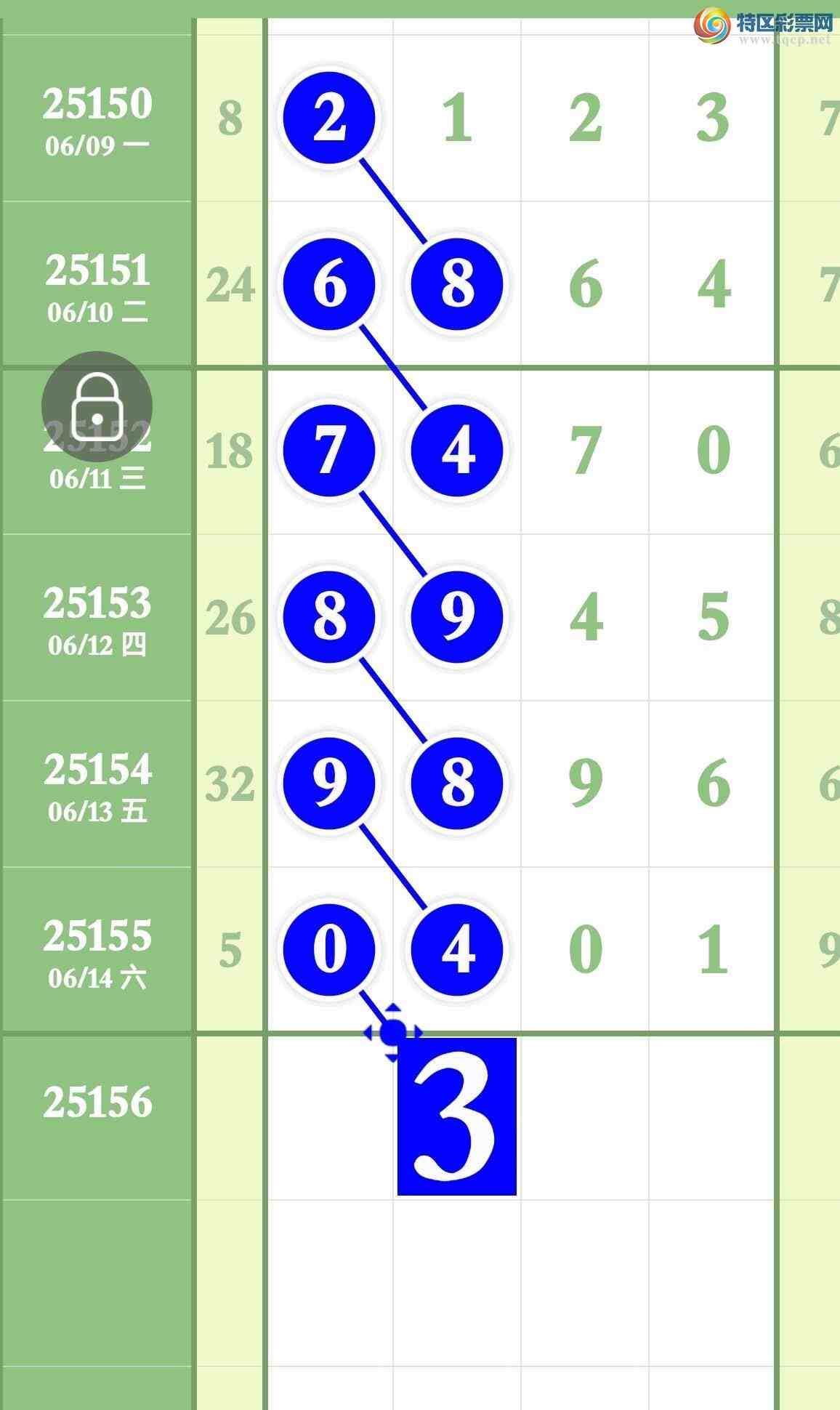 [������] 25156�ڣ���������3��Ӳͷ��3��Ӳβ ��ͼ�桿96 / ����:����ר�� / ����ID:1073837