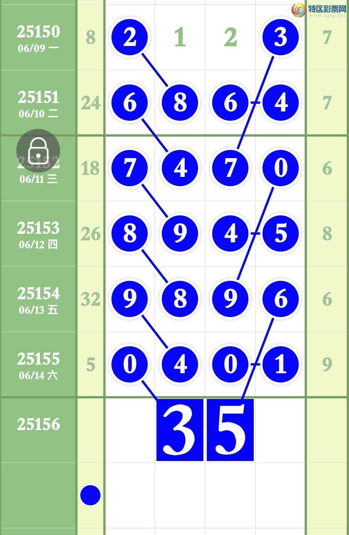 [������] 25156�ڣ���������3��Ӳͷ��3��Ӳβ ��ͼ�桿544 / ����:����ר�� / ����ID:1073837