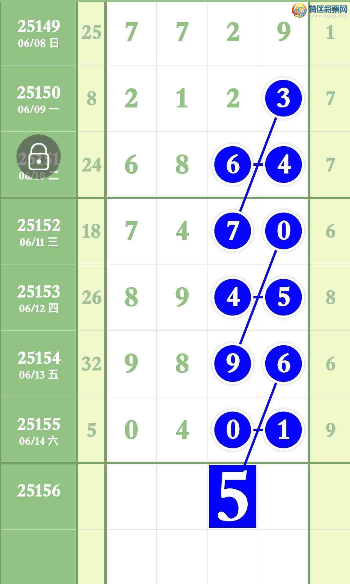 [������] 25156�ڣ���������3��Ӳͷ��3��Ӳβ ��ͼ�桿756 / ����:����ר�� / ����ID:1073837