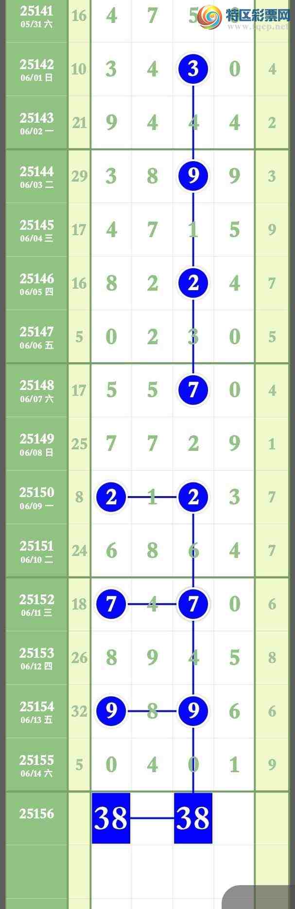 [������] 25156�ڣ���������3��Ӳͷ��3��Ӳβ ��ͼ�桿189 / ����:����ר�� / ����ID:1073837