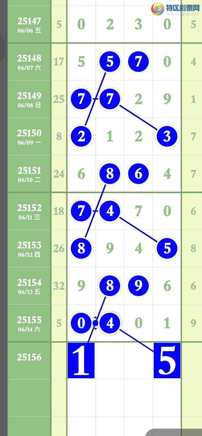 [������] 25156�ڣ���������3��Ӳͷ��3��Ӳβ ��ͼ�桿815 / ����:����ר�� / ����ID:1073837