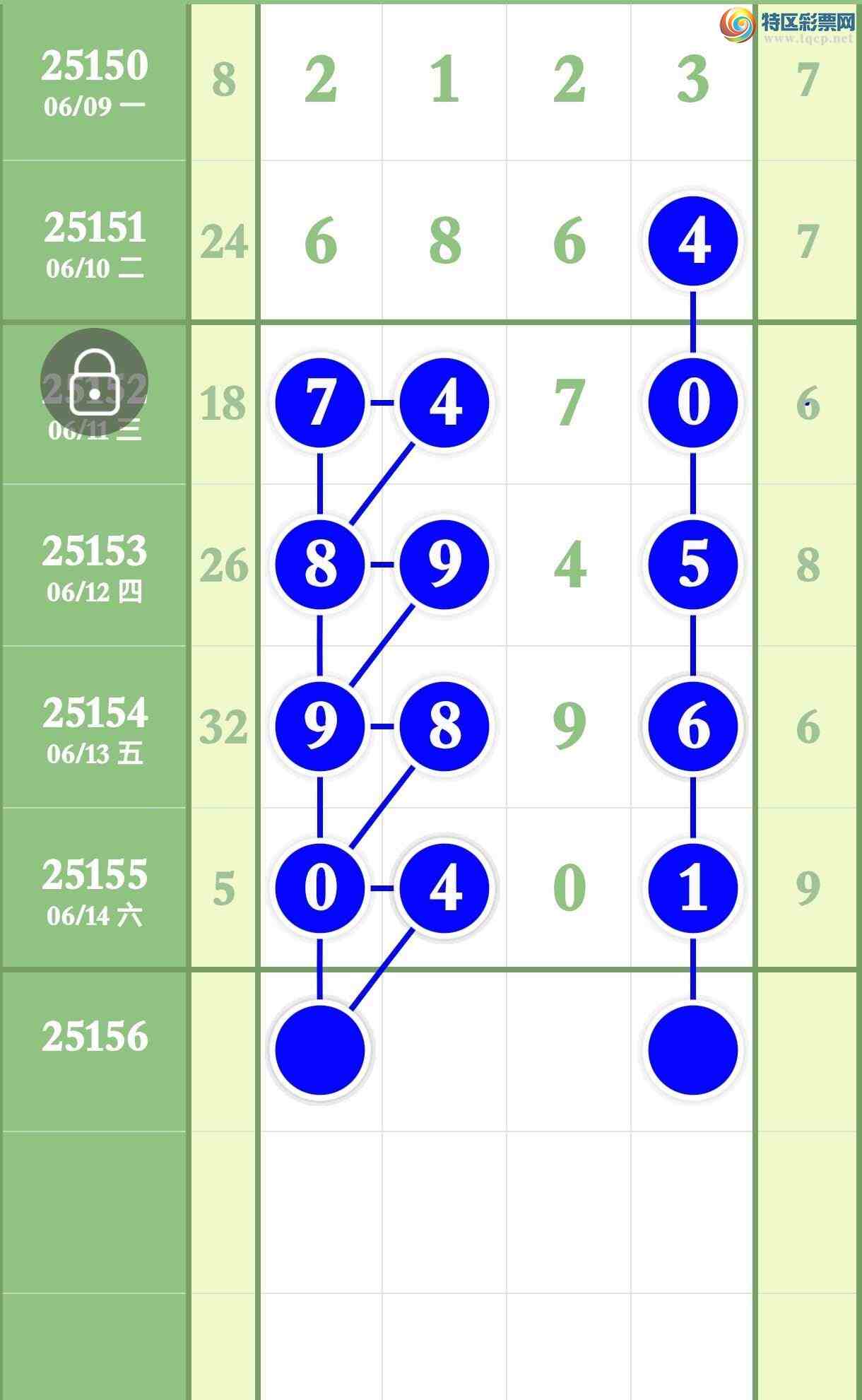 [������] 25156�ڣ���������3��Ӳͷ��3��Ӳβ ��ͼ�桿281 / ����:����ר�� / ����ID:1073837