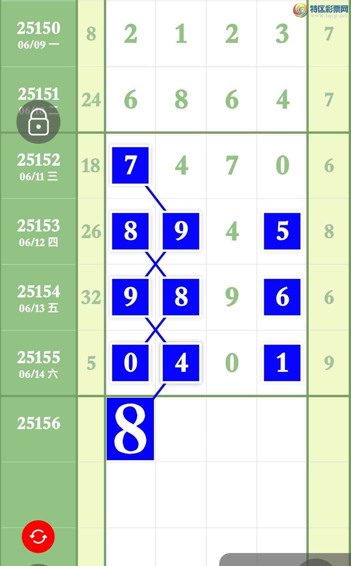 [������] 25156�ڣ���������3��Ӳͷ��3��Ӳβ ��ͼ�桿674 / ����:����ר�� / ����ID:1073837