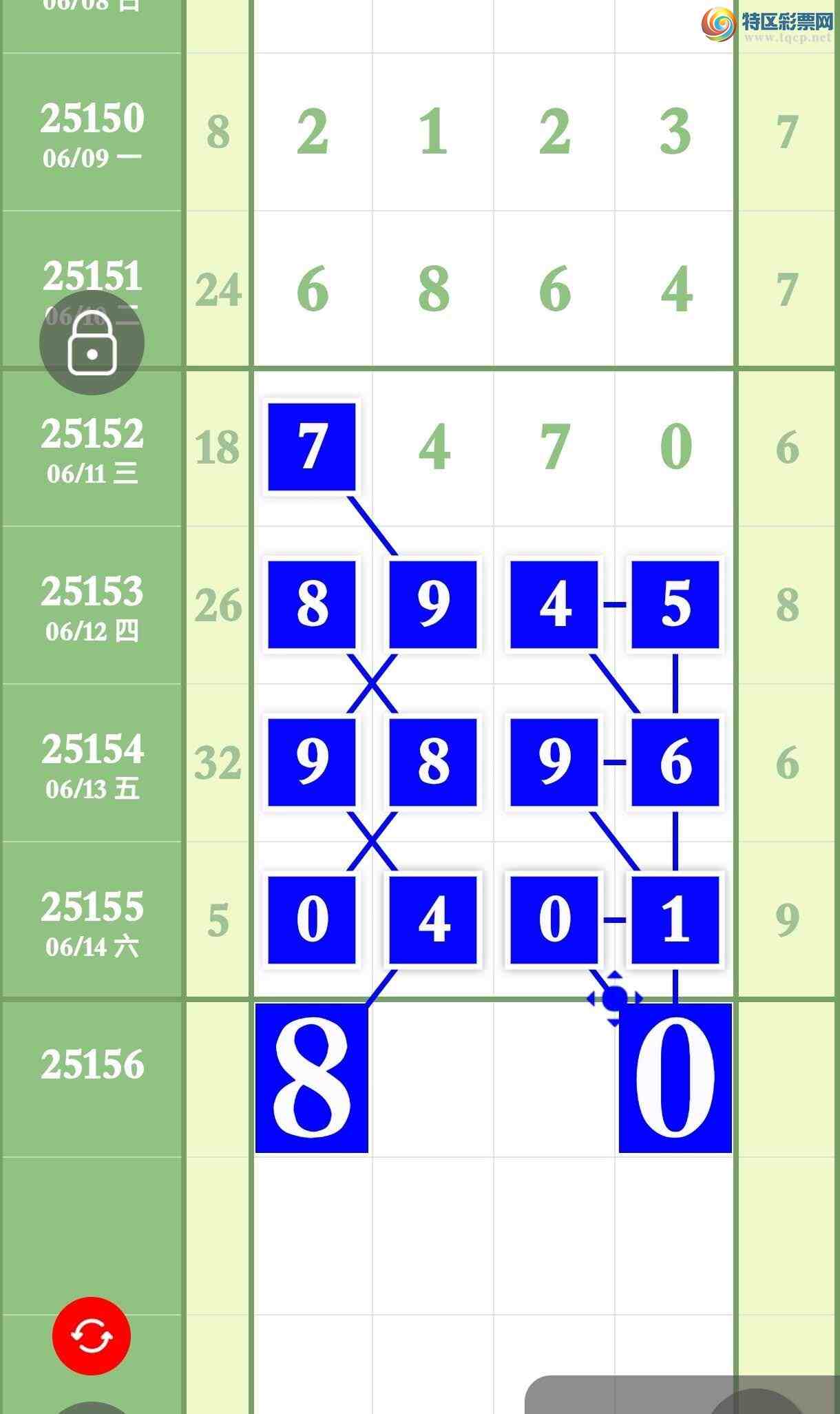 [������] 25156�ڣ���������3��Ӳͷ��3��Ӳβ ��ͼ�桿422 / ����:����ר�� / ����ID:1073837