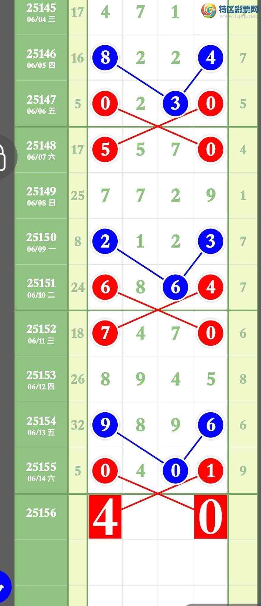 [������] 25156�ڣ���������3��Ӳͷ��3��Ӳβ ��ͼ�桿288 / ����:����ר�� / ����ID:1073837