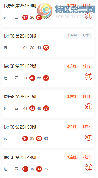 [����8] 25156�ڣ������븻ѡ���Ƽ���ѡ�Ľ�10��5143 / ����:�����븻 / ����ID:1073673