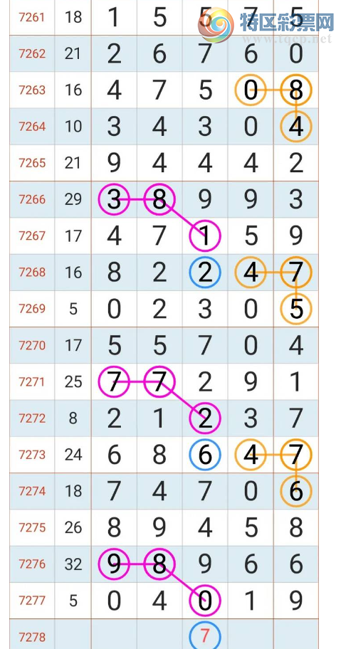 [������] 25156�ڣ�������ɢ��ͼ�桿980 / ����:���Ĺ�1 / ����ID:1073797