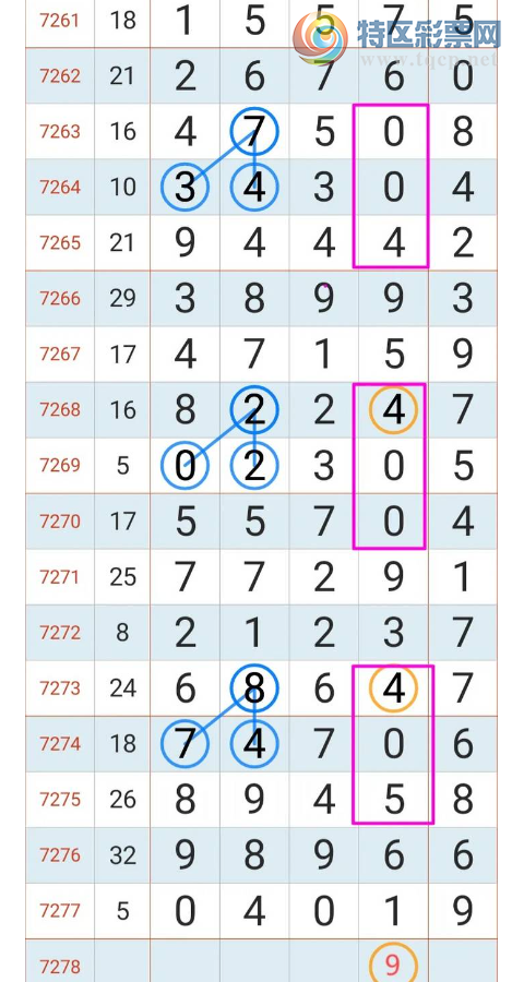 [������] 25156�ڣ�������ɢ��ͼ�桿731 / ����:���Ĺ�1 / ����ID:1073797