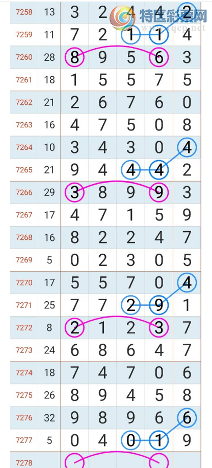 [������] 25156�ڣ�������ɢ��ͼ�桿465 / ����:���Ĺ�1 / ����ID:1073797