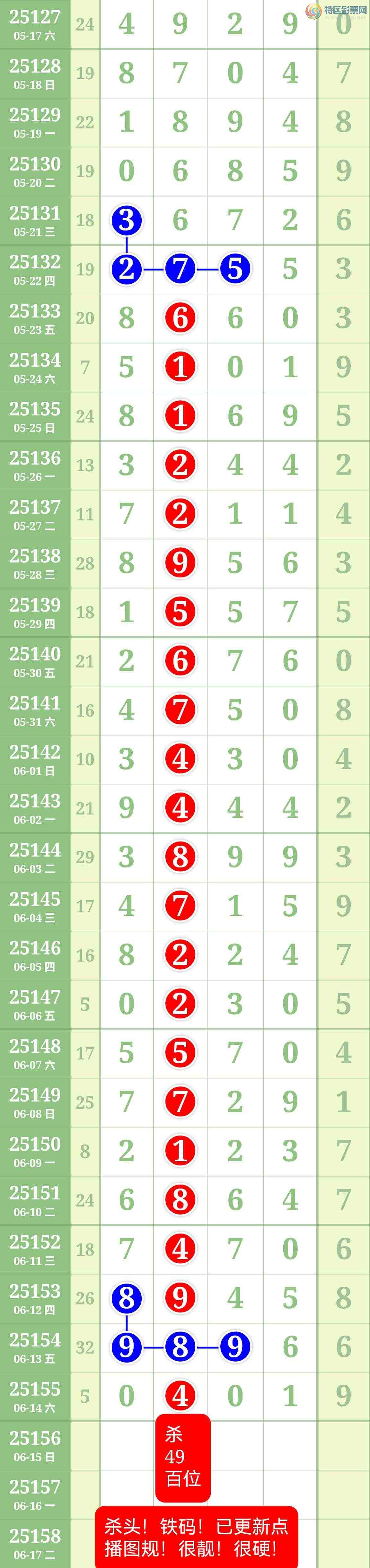 [] 25156ڣӼͼб50룡49룡16 0401ͼ983 / : / ID:1073544