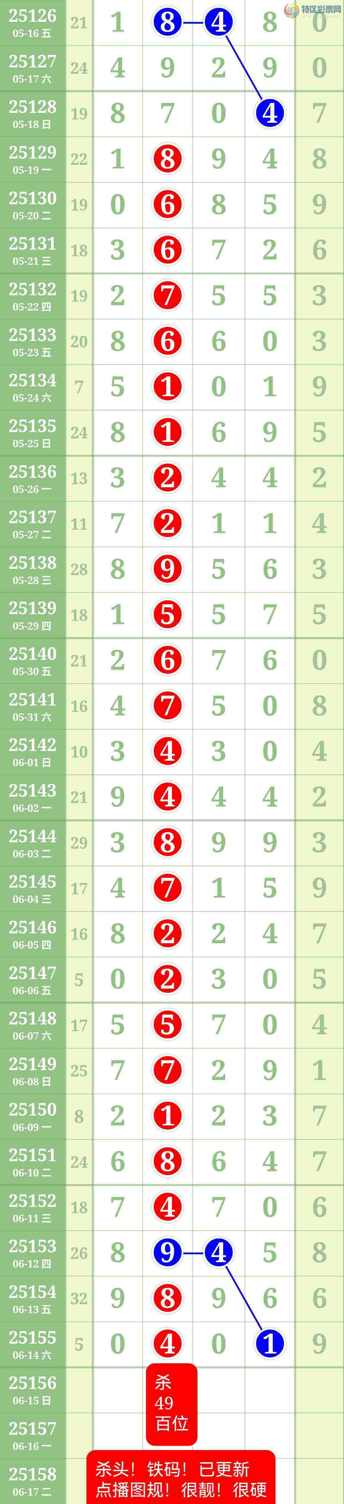 [] 25156ڣӼͼб50룡49룡16 0401ͼ300 / : / ID:1073544