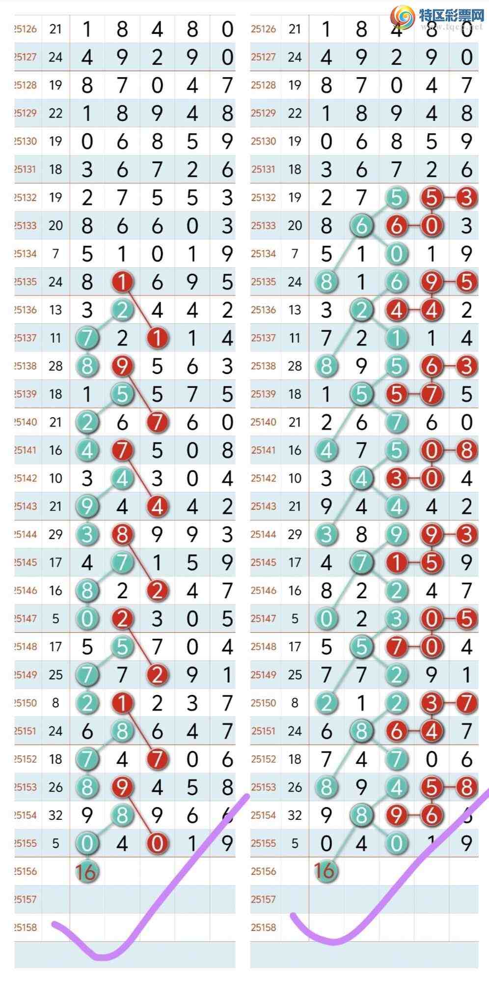 [] 25157ڣ˫ɼ16ͷ صͷβ᡾ͼ桿573 / :8 / ID:1074152