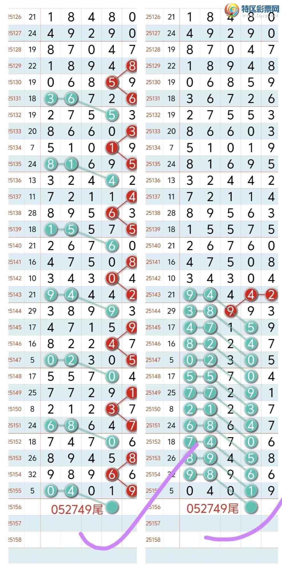 [] 25157ڣ˫ɼ16ͷ صͷβ᡾ͼ桿495 / :8 / ID:1074152