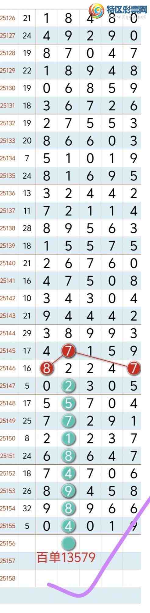 [] 25157ڣ˫ɼ16ͷ صͷβ᡾ͼ桿324 / :8 / ID:1074152