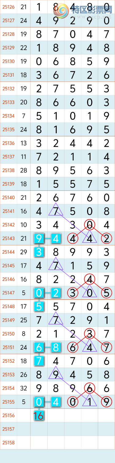 [] 25157ڣϲӼ6-0 16ͷ05βɡͼ桿193 / :³8 / ID:1074154