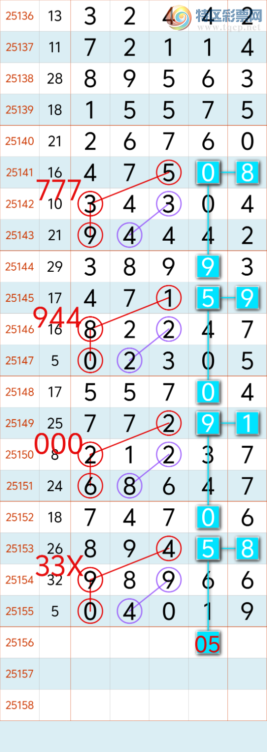 [] 25157ڣϲӼ6-0 16ͷ05βɡͼ桿416 / :³8 / ID:1074154