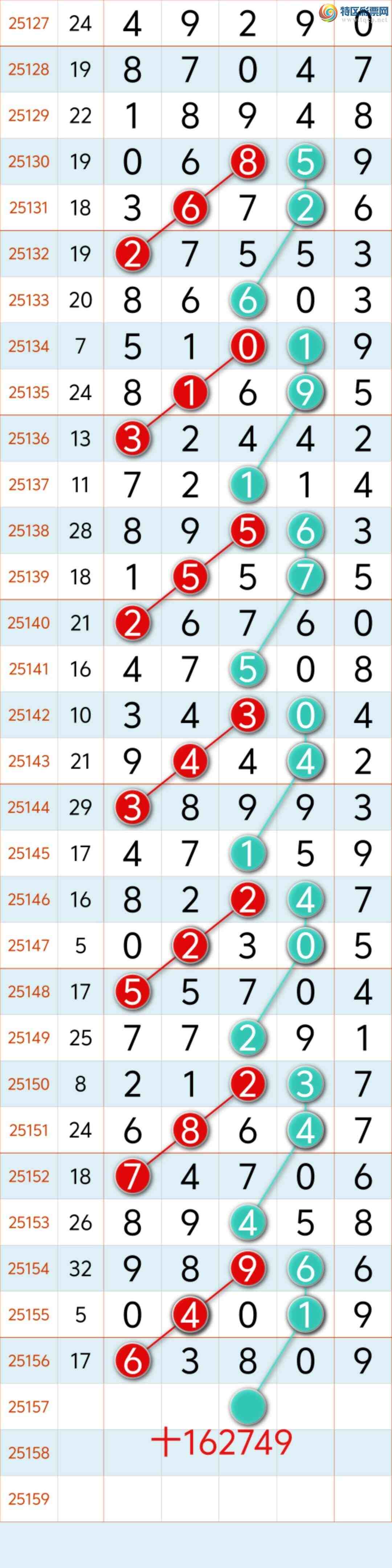 [] 25157ڣ˫ɼ16ͷ صͷβ᡾ͼ桿901 / :8 / ID:1074152